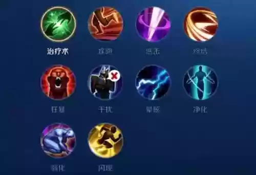 召唤技能栏放不下，召唤技能图标插图1
