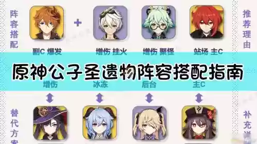 公子怎么搭配阵容，公子队伍配置推荐插图1
