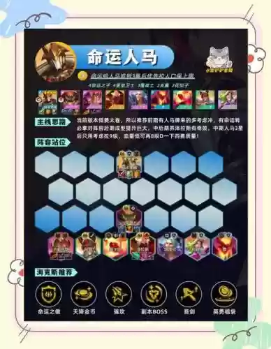 人马搭配阵容，人马搭配什么中单插图