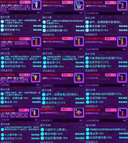 深渊派对武器碎片怎么兑换，深渊派对打哪个图好插图1