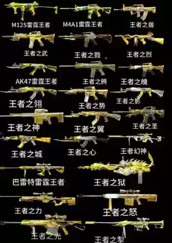 cf手游武器颜色软件，cf手游武器大全图鉴插图1
