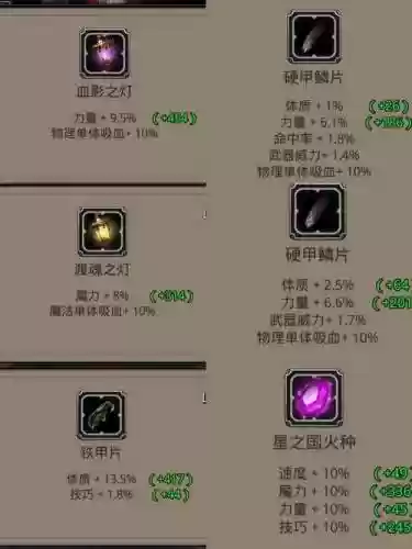 地下城堡2荣誉装备属性，地下城堡2荣誉徽章有用吗插图1