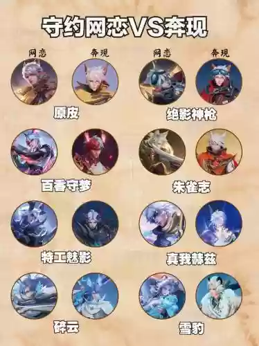 和守约搭配的阵容是谁，守约和谁一起搭配能秒人插图1