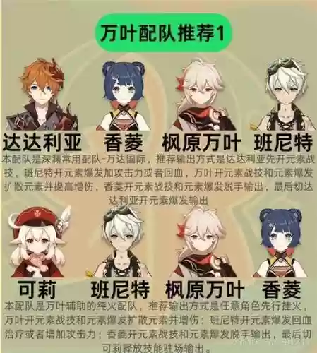 万叶和将军阵容搭配，万叶配队nga插图1
