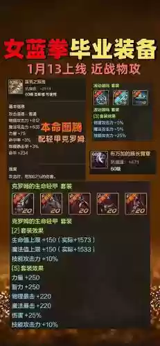 蓝拳带什么装备武器，蓝拳装备搭配排行插图