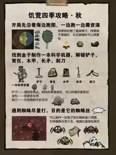 饥荒steam联机攻略，steam饥荒联机版怎么联机玩插图1