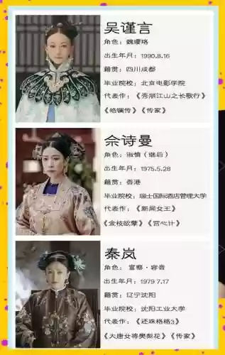 延禧攻略怎么搭配阵容，延禧攻略演员阵容插图