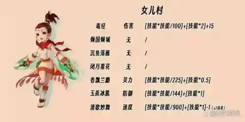 梦幻西游固伤那个门派强,梦幻固伤哪个门派好插图 梦幻西游固伤那个门派强,梦幻固伤哪个门派好插图