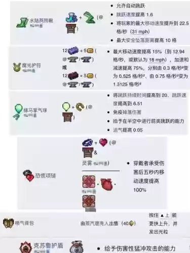 泰拉瑞亚装备什么品质好，泰拉瑞亚最强装备搭配和饰品插图