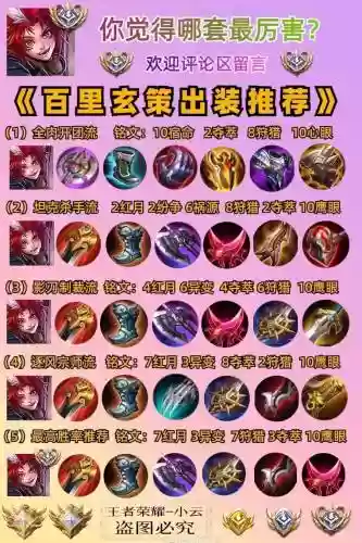 百里玄策暴力装备铭文，百里玄策的暴击出装插图