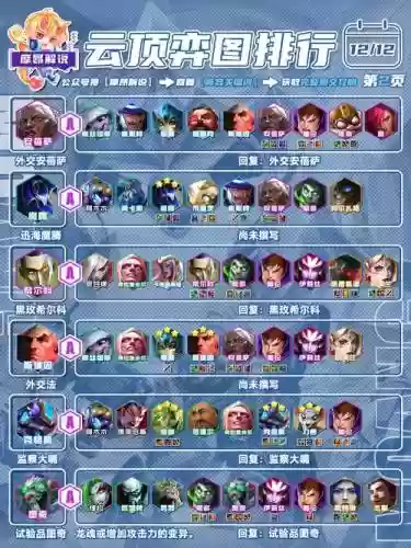 阵容游戏推荐插图