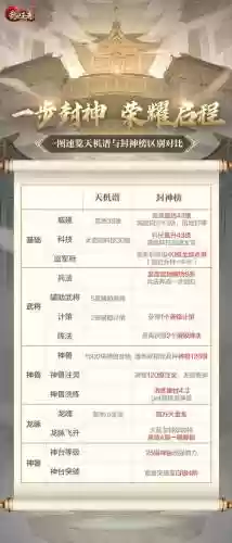乱世王者战争稀有技能，乱世王者战争稀有技能怎么获得插图1