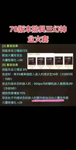 安魂曲穿装备在哪，安魂曲装备选择及宝石选择插图