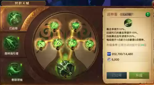 光明大路游侠装备攻略，光明大陆游侠装备搭配插图1