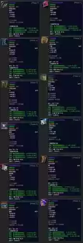 魔兽世界副本装备等级要求，魔兽世界副本装备分配插图