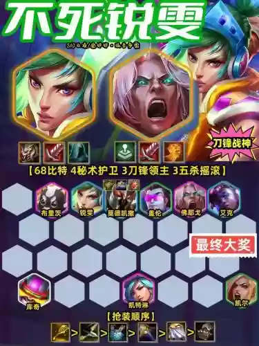 锐雯克星阵容搭配，锐雯的克星插图