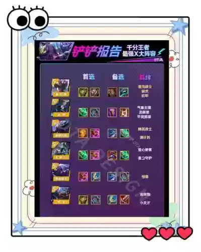 s8武器比赛出装，s8赛季新武将插图1