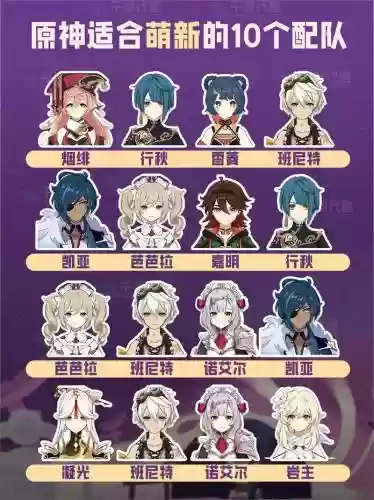 原神阵容顶级搭配，原神,阵容搭配插图1
