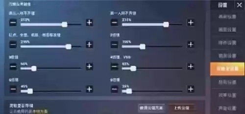 国际服战神搭配阵容，国际服战神灵敏度图片插图