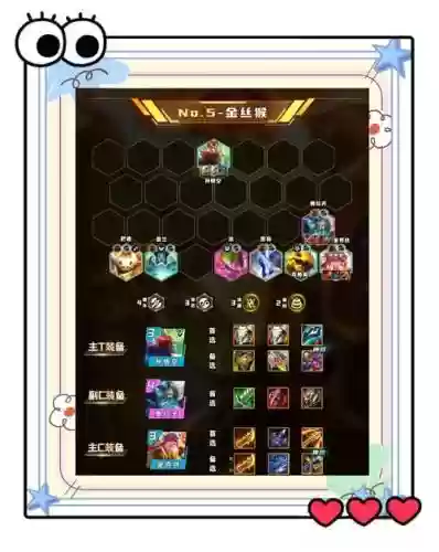 金灿灿阵容搭配图，金灿灿之战最佳阵容插图1