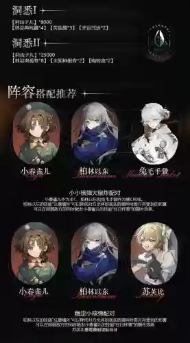 小春雀儿阵容搭配，小春雀儿阵容搭配攻略插图1