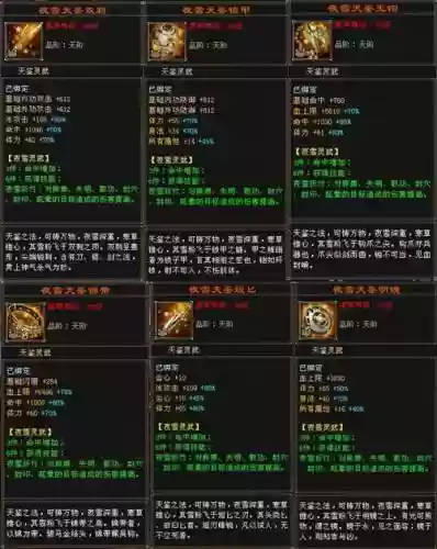 龙腾传世80级以上装备回收，龙腾传世等级上限表插图