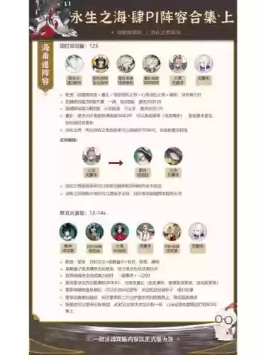 2022永生之海阵容搭配，永生之海平民最强阵容搭配插图