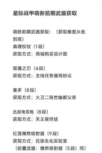 星际战甲武器位怎么买，星际战甲武器怎么得插图1