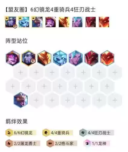 亚索搭配阵容，亚索阵容及出装插图
