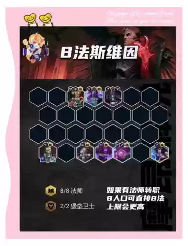 2021魔法师阵容搭配，魔法师陪什么阵容插图1