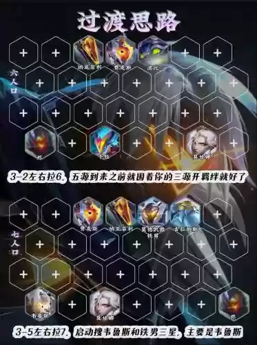 五帝国阵容搭配装备，lol五帝demon插图