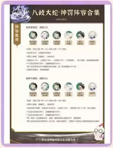 阴阳师阵容搭配pve，阴阳师阵容搭配攻略口诀