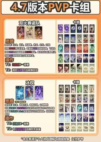 召唤魔女阵容搭配