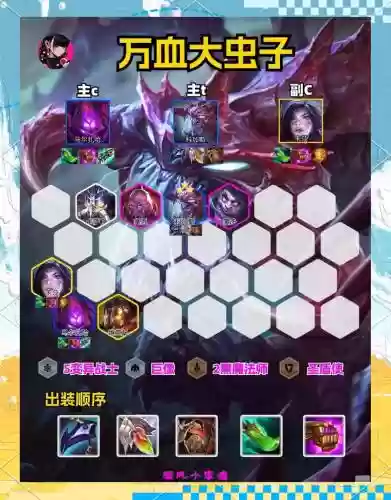 虫子武器阵容插图