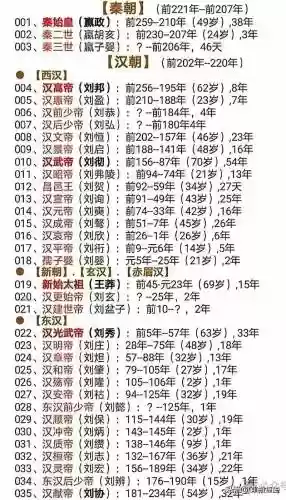 大皇帝阵容搭配插图