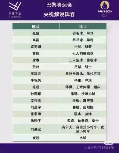 2021奥运解说阵容搭配，奥运解说大赛插图