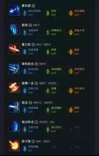 强者之路鹰眼阵容搭配，强者之路鹰眼双人阵插图1