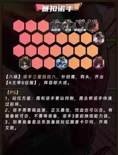 诺阵容搭配插图