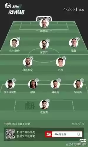 纽卡补强阵容搭配，纽卡换帅插图1