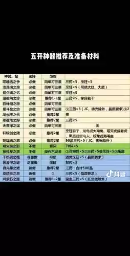 梦幻西游5开杀神器属性，梦幻五开神器杀那几个插图