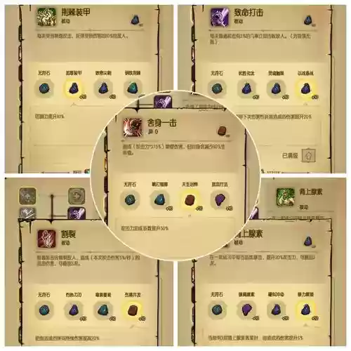 贪婪洞窟装备属性代码，贪婪洞窟 装备词条插图