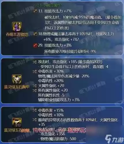 dnf柔道86级装备推荐，dnf85柔道终极装备插图