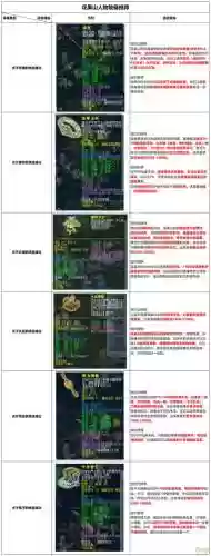 梦幻西游更改套装效果，梦幻西游套装效果可以转移吗插图1