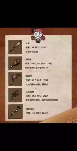 饥荒musha武器，饥荒musha武器怎么升级