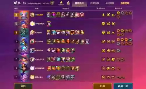变异战士阵容螳螂装备搭配，s6变异战士插图