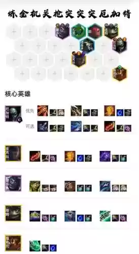 武器天赋s6上单出装，s6装备大全