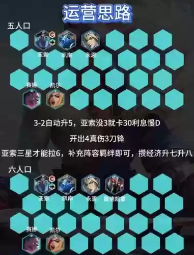 亚索搭配阵容，亚索阵容及出装