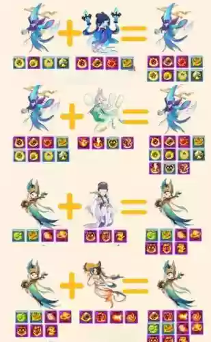 梦幻西游手游珍宠合成，梦幻西游手游合宠珍品和珍品一定出来的也是珍品么插图