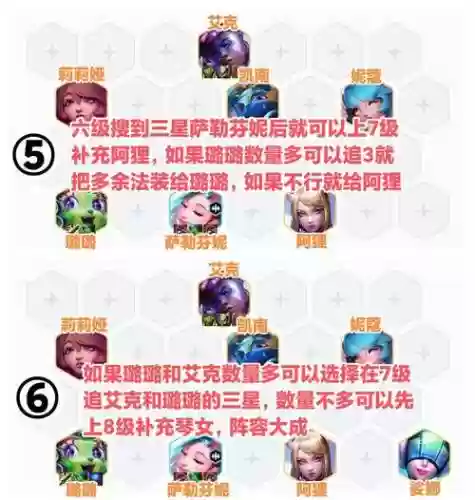 好友阵容搭配大全，好友阵容是什么意思插图1