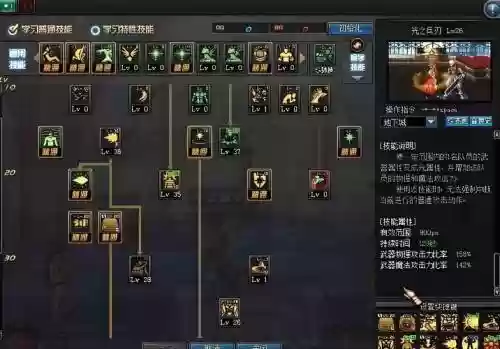 光兵装备要求，光兵需要换装吗插图1